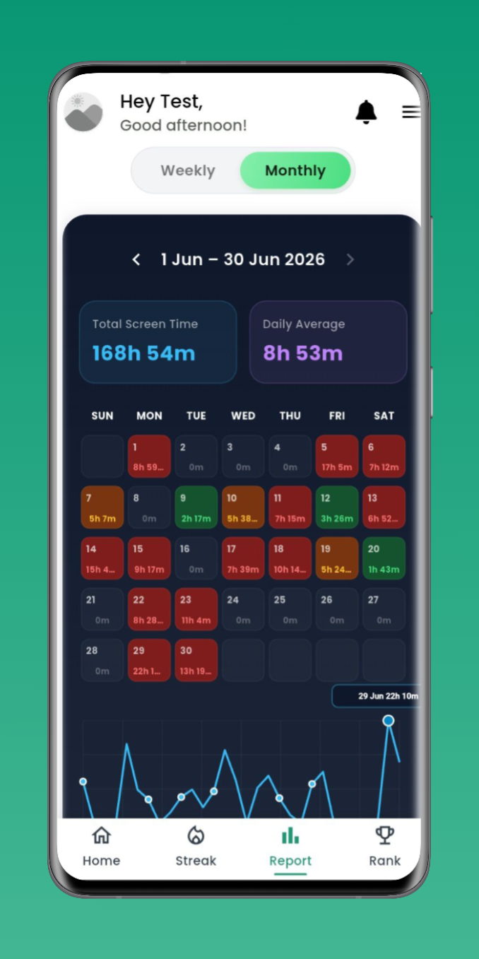 ScreenRank Screenshot 4
